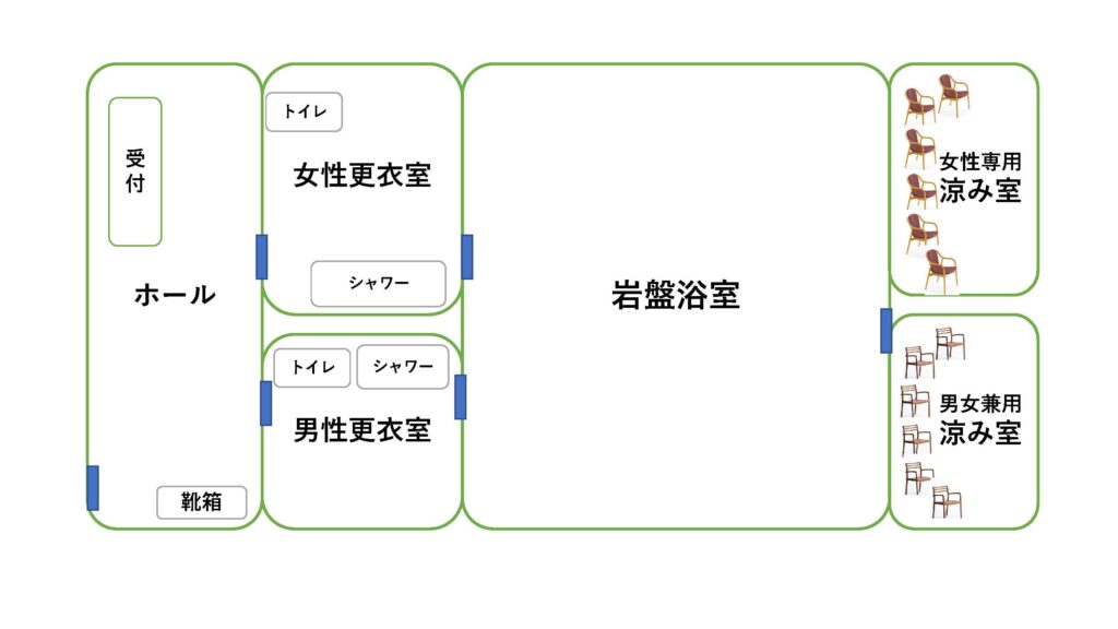 岩盤浴アジアンルルド館内図